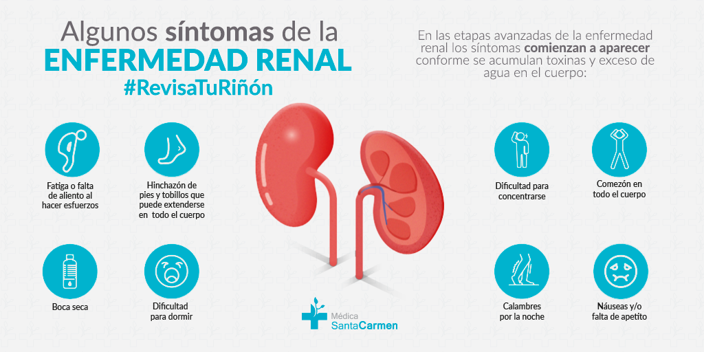 Síntomas de la enfermedad renal crónica