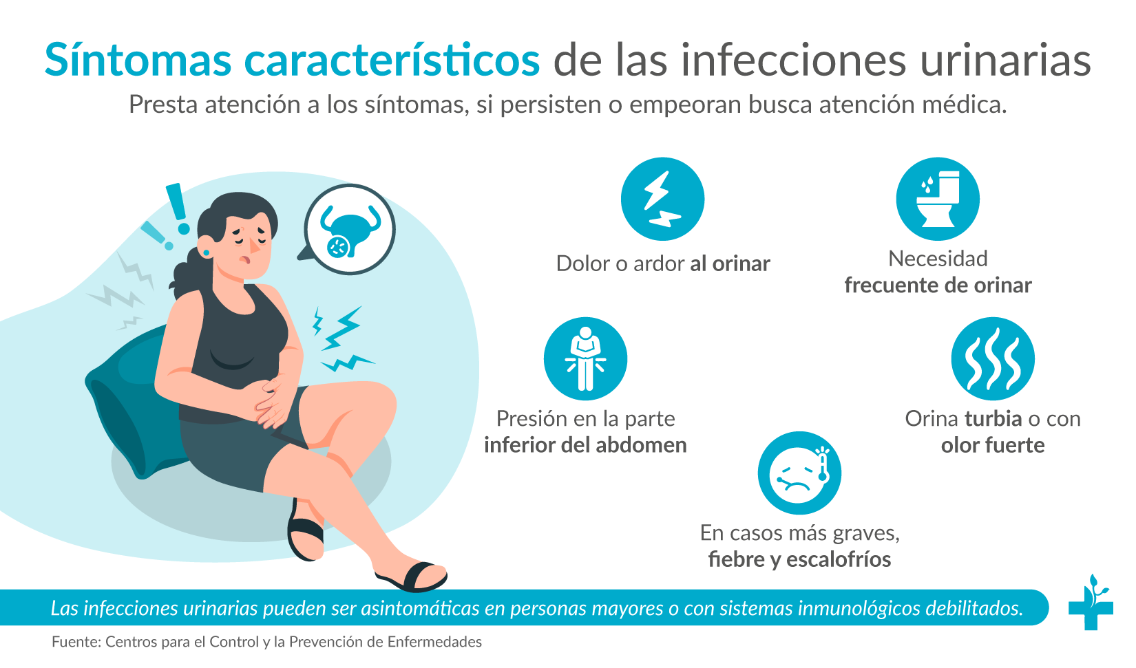 Síntomas de las infecciones urinarias
