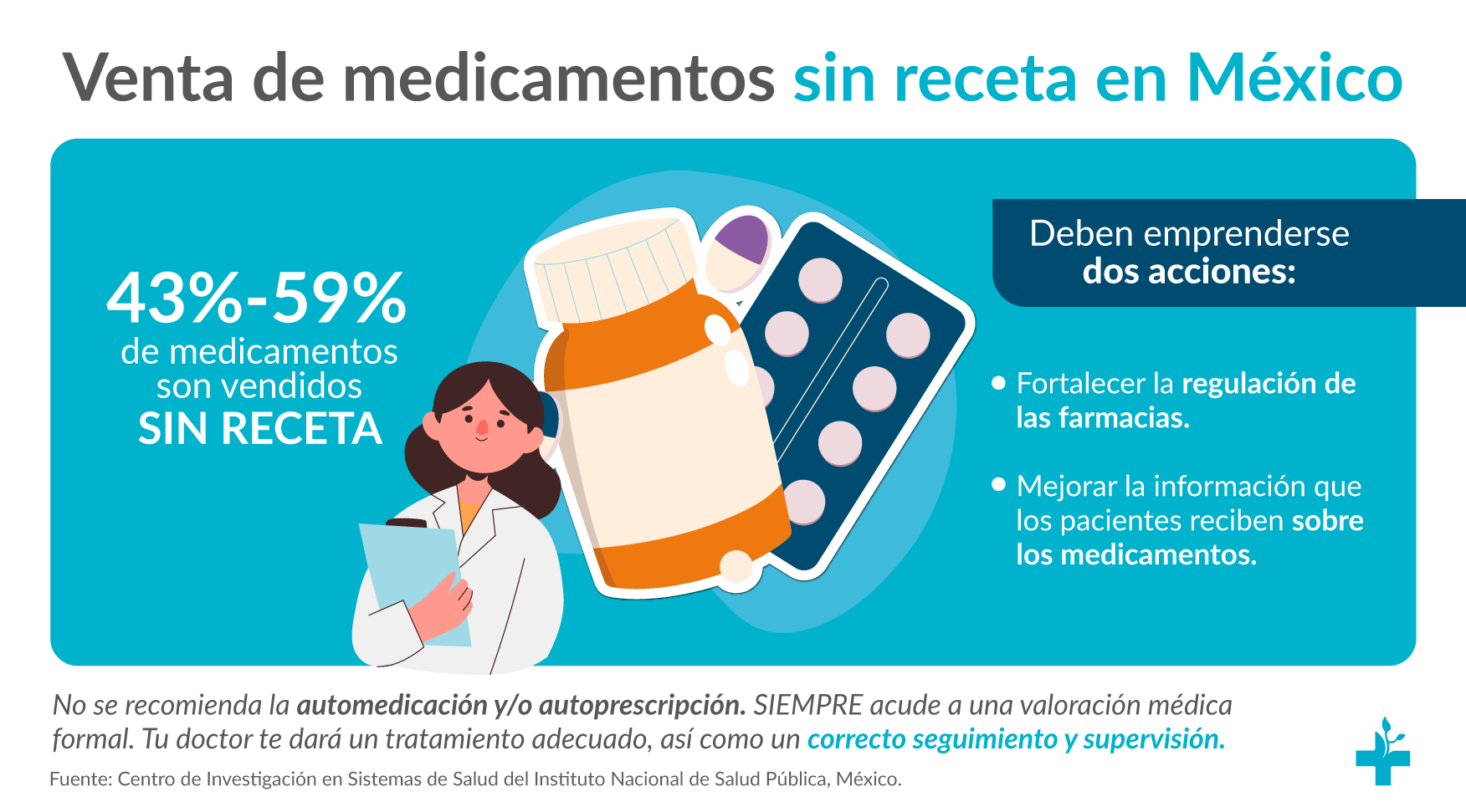 Medicamentos sin receta en México