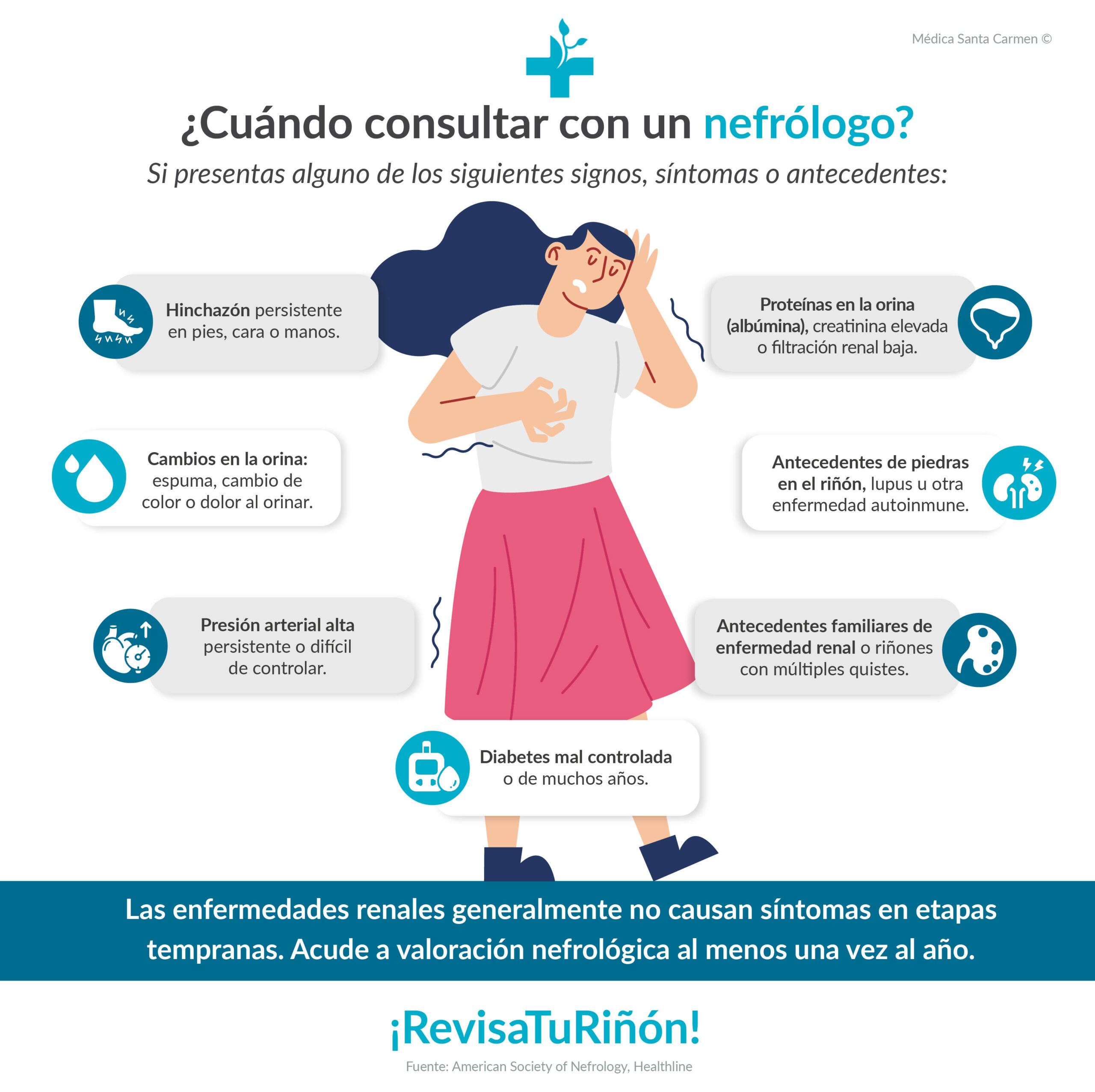 signos, síntomas o antecedentes para acudir a un nefrólogo