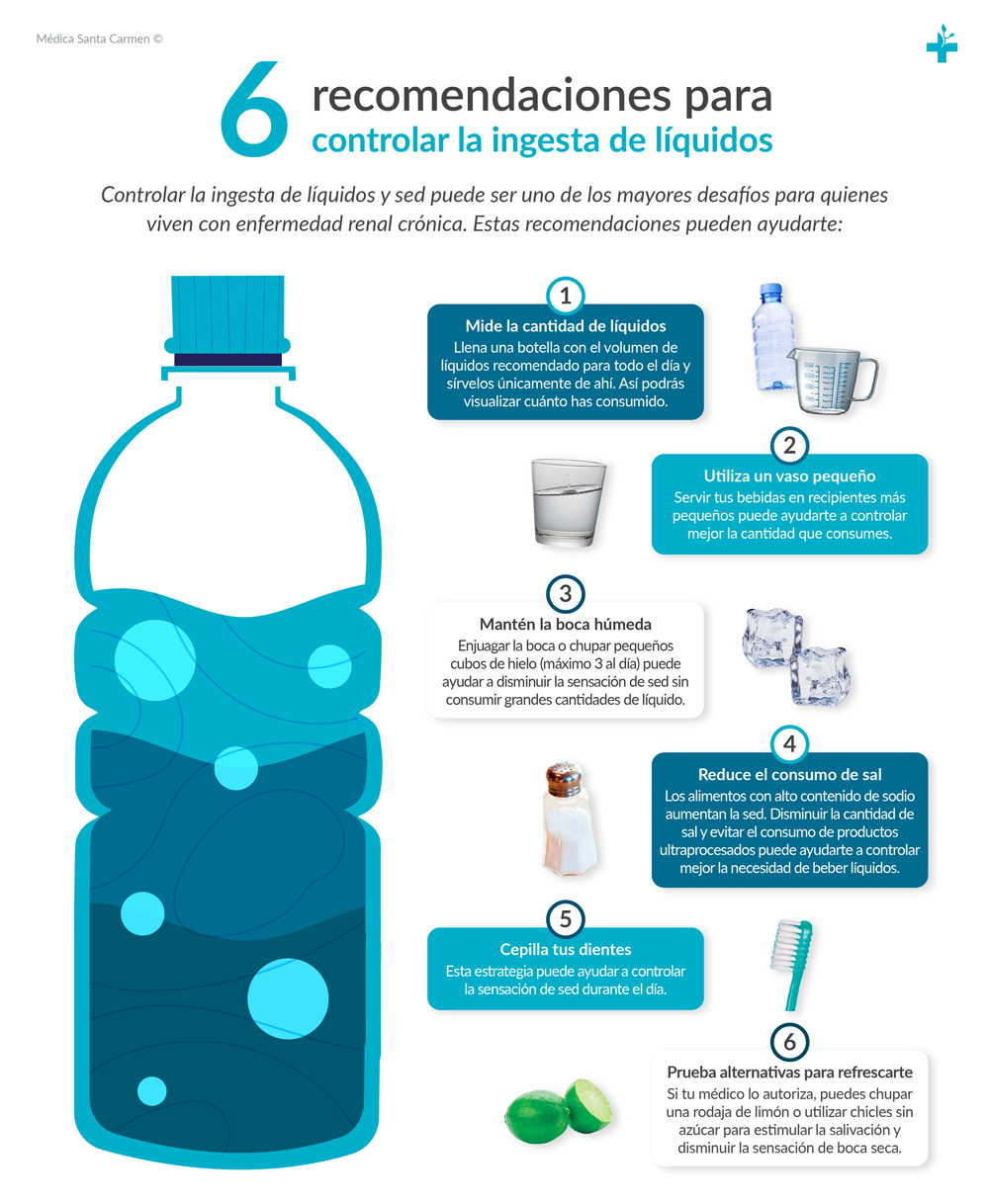 consejos para controlar la ingesta de liquidos en la enfermedad renal